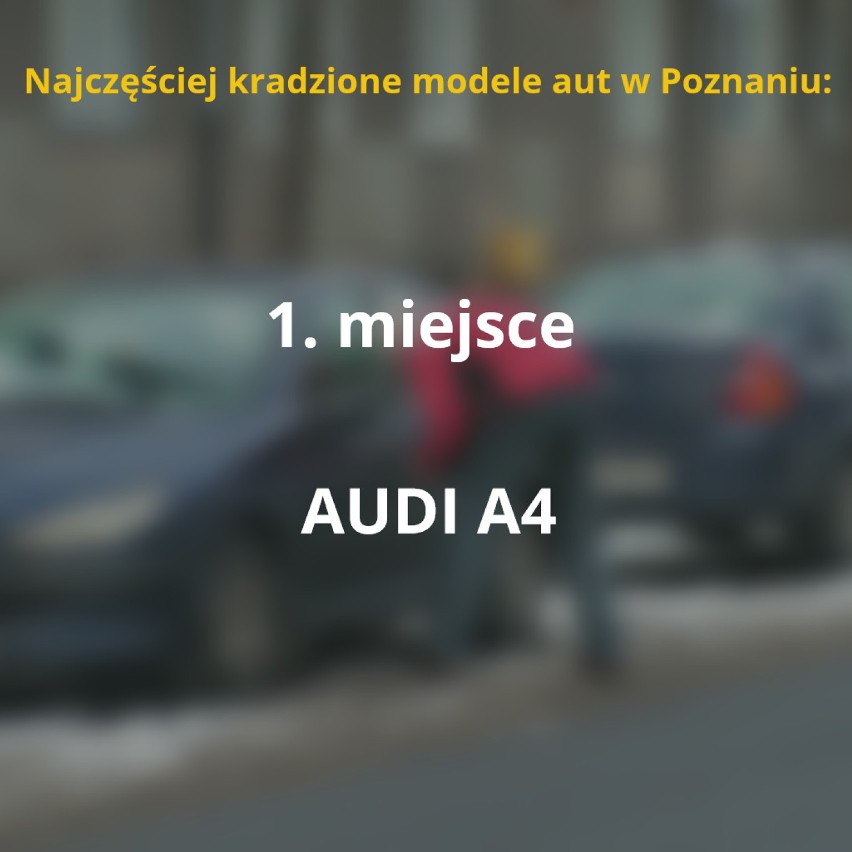 Oto, jakie samochody najczęściej padają łupem złodziei w...