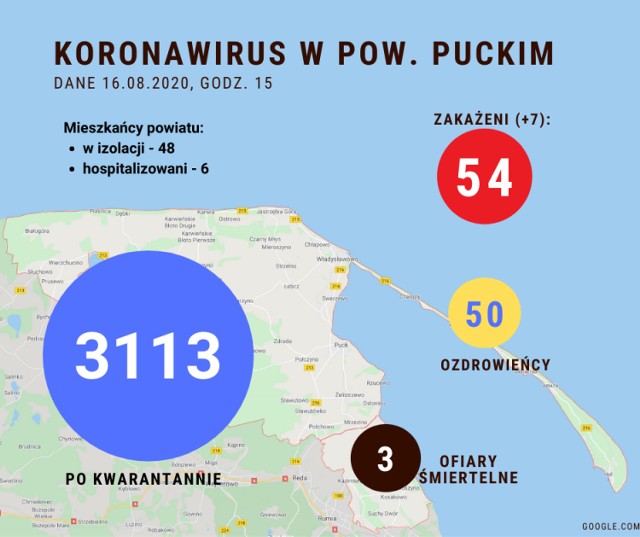 Raport: koronawirus w powiecie puckim. Jak wygląda bieżąca sytuacja wg sanepidu z Pucka? Poniedziałek 17 sierpnia 2020