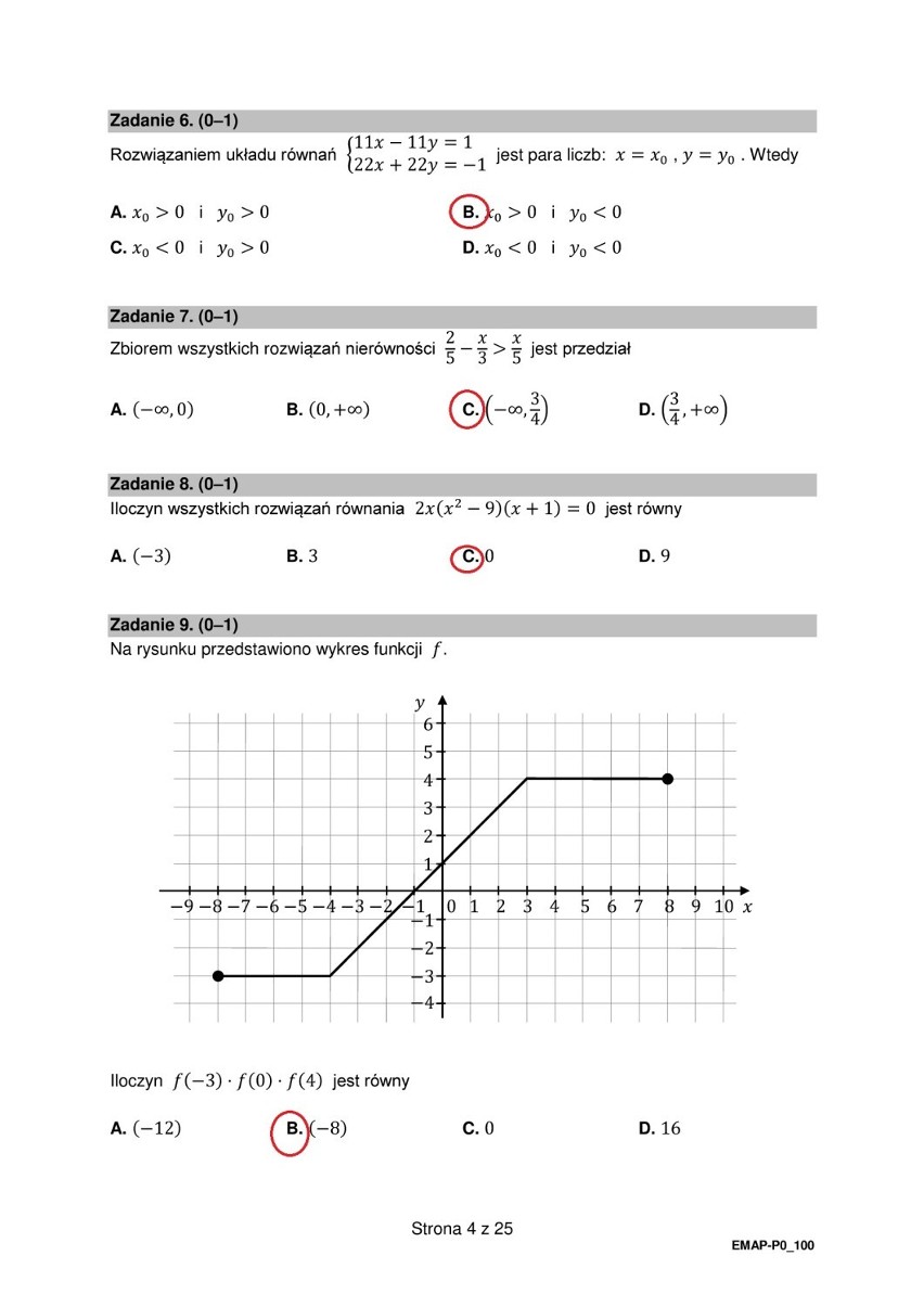 Matura 2022 z matematyki. Tutaj znajdziesz rozwiązane ARKUSZE CKE! Sprawdź wyniki zadań z podstawy. Sprawdź, czy zdałeś