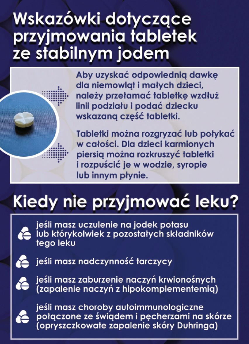 Wojewoda przedstawił założenia systemu dystrybucji jodku...