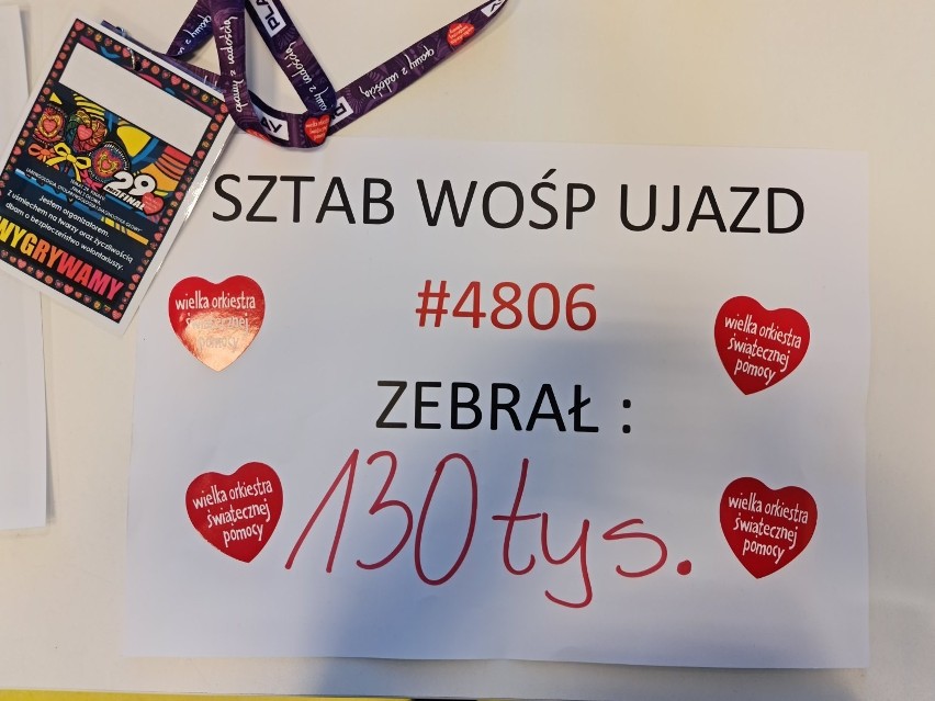 WOŚP 2021 w Tomaszowie Maz. i Ujeździe. Sztaby wstępnie podsumowały zbiórki [ZDJĘCIA]