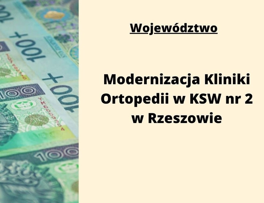 Nowe inwestycje w Rzeszowie i gminach powiatu rzeszowskiego. Na co pójdą pieniądze z Rządowego Funduszu Inwestycji Lokalnych?