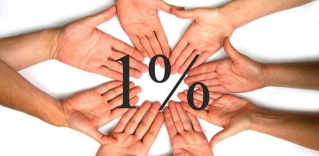1 procent w Chodzieży: Zobacz, jakie organizacje można wesprzeć!