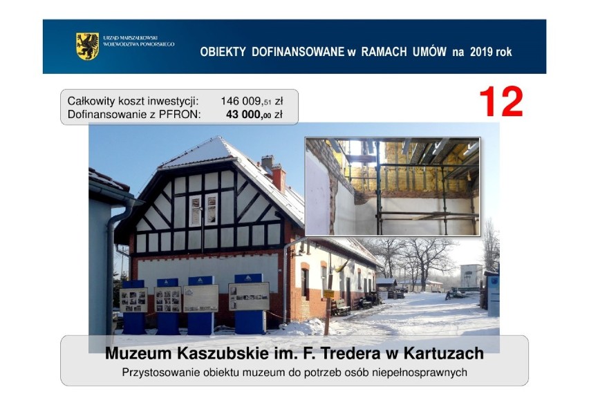 Ponad 40 tysięcy złotych dofinansowania pozyskało Muzeum Kaszubskie w Kartuzach