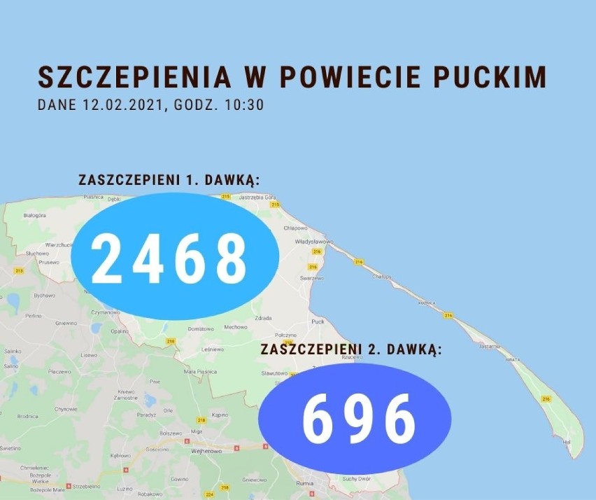 Sytuacja szczepieniowa w powiecie puckim - 12 lutego 2021