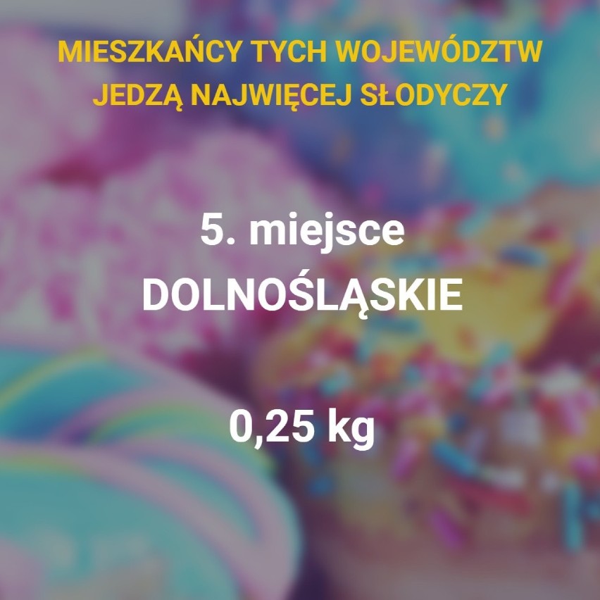 Przeciętny Polak miesięcznie zjada 0,25 kg wyrobów...