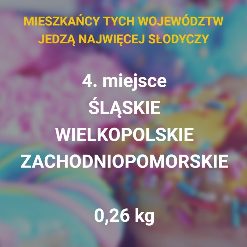 Przeciętny Polak miesięcznie zjada 0,25 kg wyrobów...