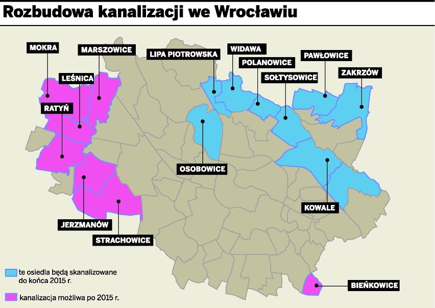 Na kanalizację Wrocław ma czas do 2016 roku
