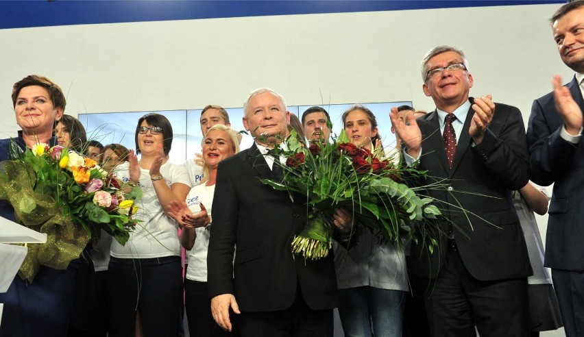 WYNIKI WYBORÓW Sejm i Senat 2015. Pomorze, Gdańsk, Gdynia,...