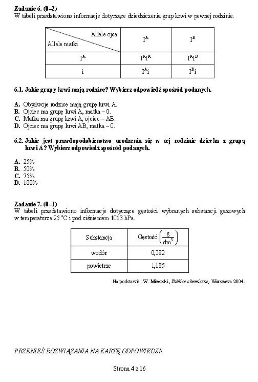 Egzamin gimnazjalny 2014. Przedmioty przyrodnicze [TESTY,...