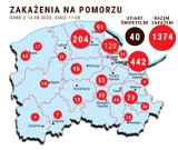 Raport: koronawirus w powiecie puckim. Jak wygląda bieżąca sytuacja wg sanepidu z Pucka? Czwartek, 13 sierpnia 2020