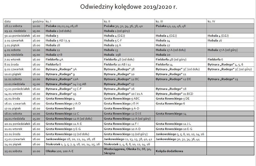 Kolęda 2020 Opole. Parafa Przemienienia Pańskiego (ZWM / AK)