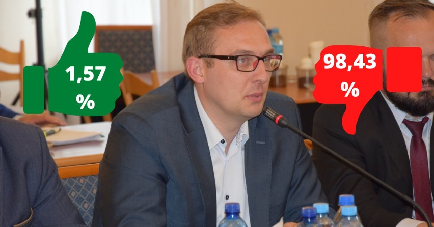 Tomasz Grajnert - Przewodniczący Komisji Oświaty, Kultury i...