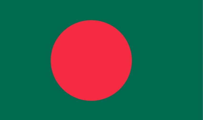 Banglijczycy
4 - pobyt czasowy