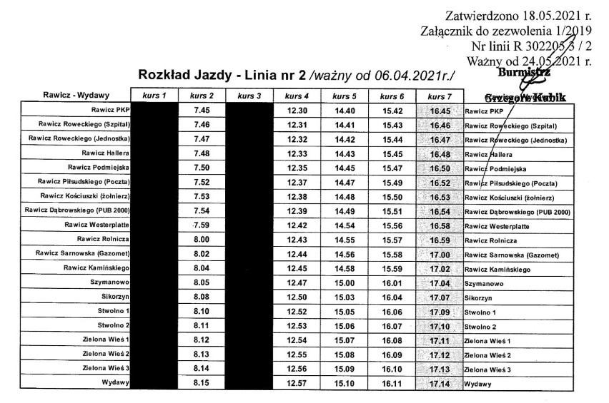 Rozkład jazdy autobusów Rawicz - Wydawy