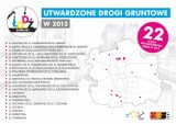 Trwają remonty dróg gruntowych w Łodzi [LISTA]