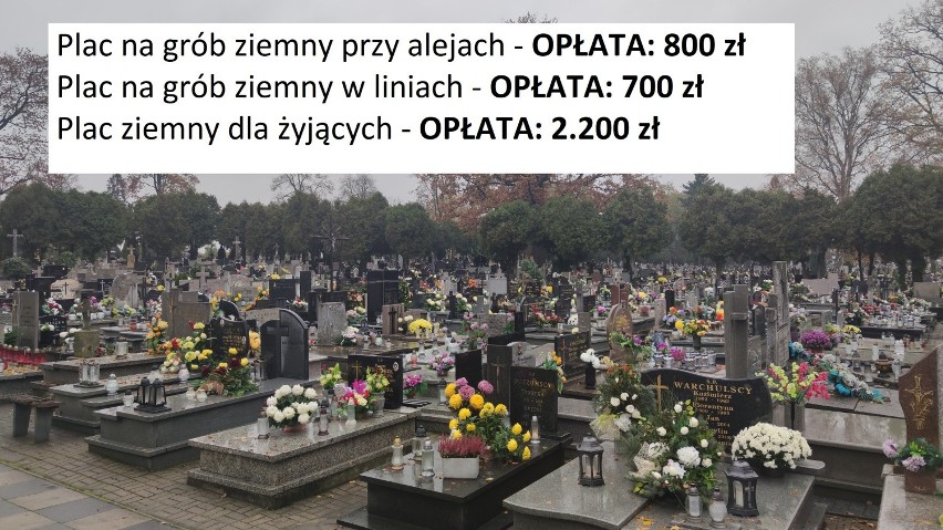 Ile kosztuje pogrzeb? CENNIK opłat pogrzebowych na...