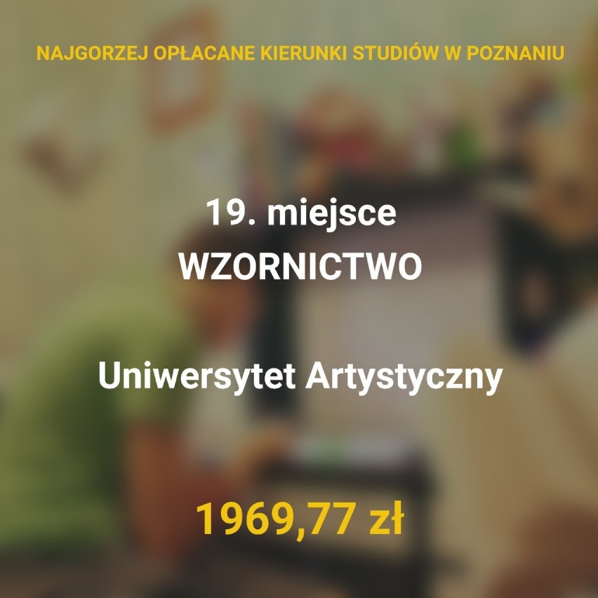 Uniwersytet Artystyczny w Poznaniu

Stacjonarne, Wydział...
