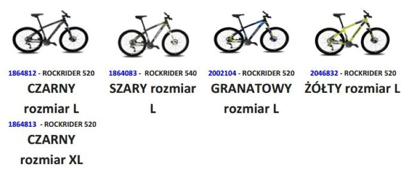 Kupiłeś ten rower? Może się złamać! Znany sklep sportowy...