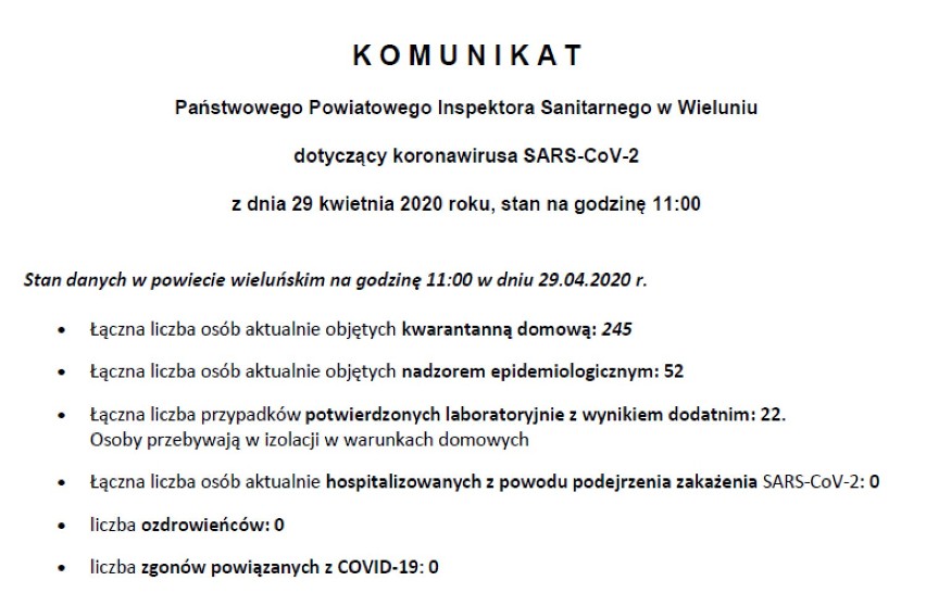 Komunikat wieluńskiego sanepidu z środy 29 kwietnia