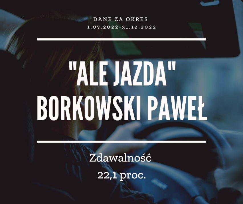 "Ale Jazda" Borkowski Paweł...