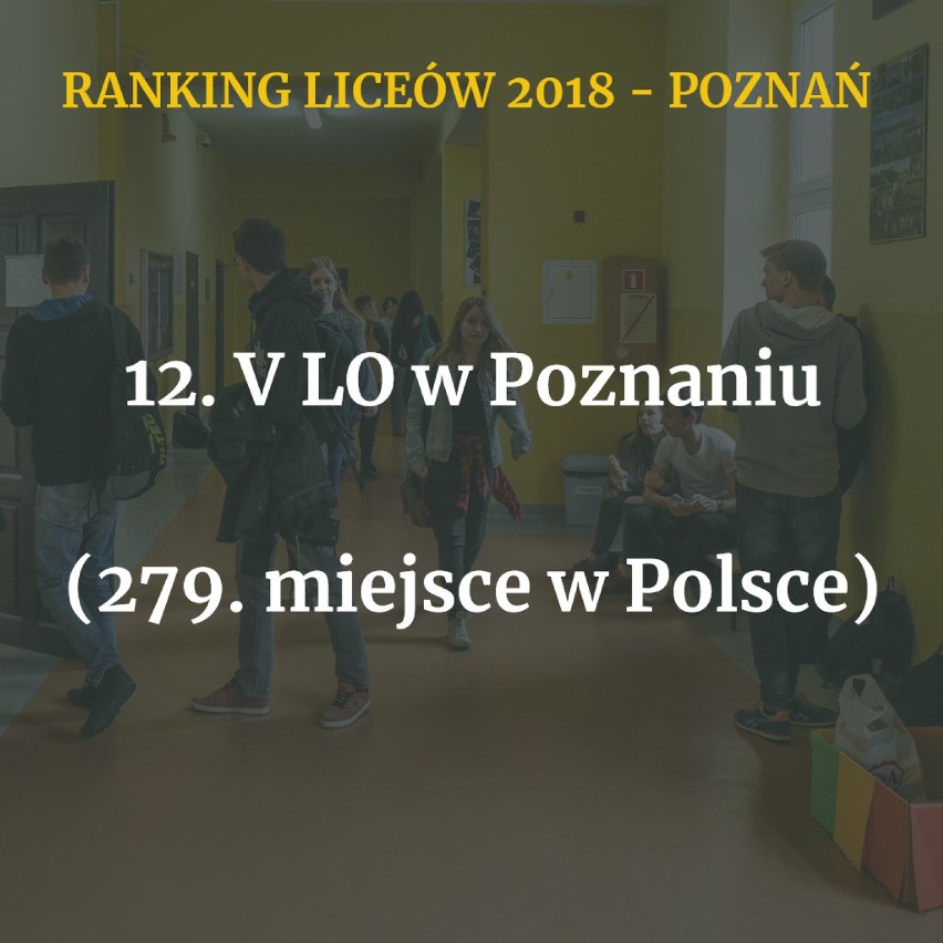 "Perspektywy" opublikowały ranking najlepszych szkół...