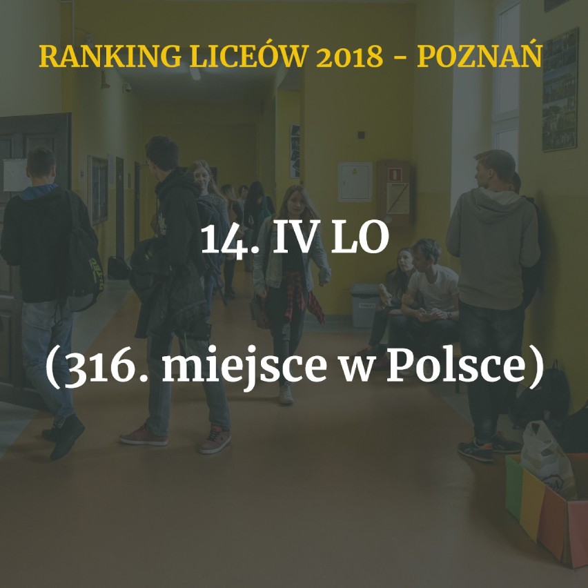 "Perspektywy" opublikowały ranking najlepszych szkół...