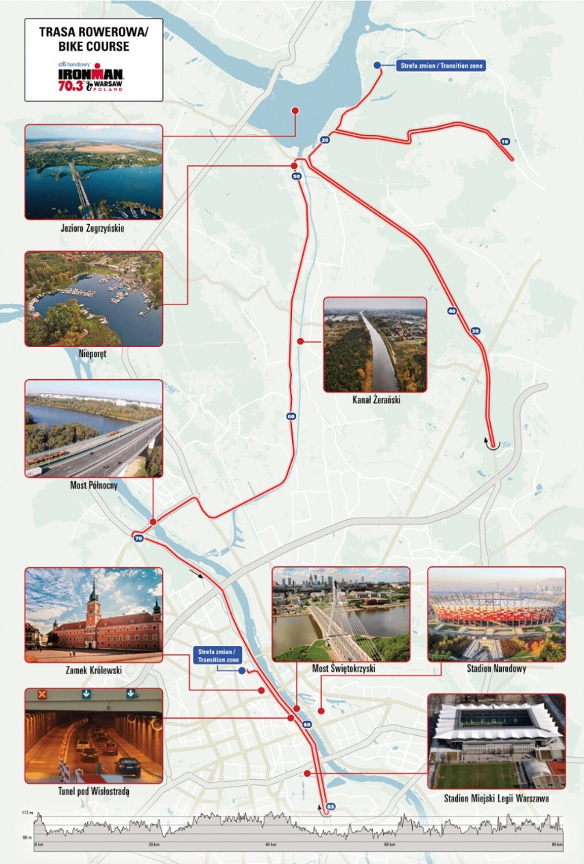 Warszawa. W niedzielę na ulicach pojawią się triathloniści