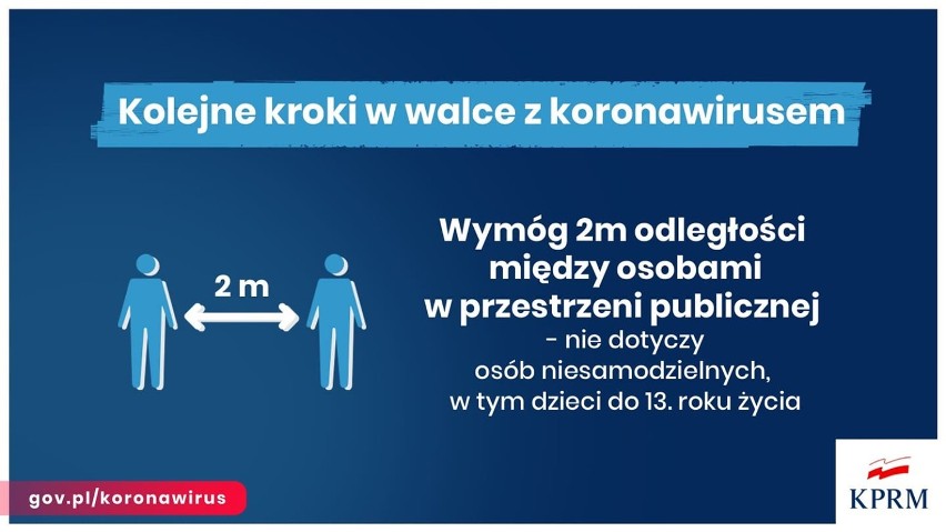 Raport. Koronawirus w powiecie wieluńskim i regionie. Sytuacja epidemiczna AKTUALIZACJA 12.04.2020