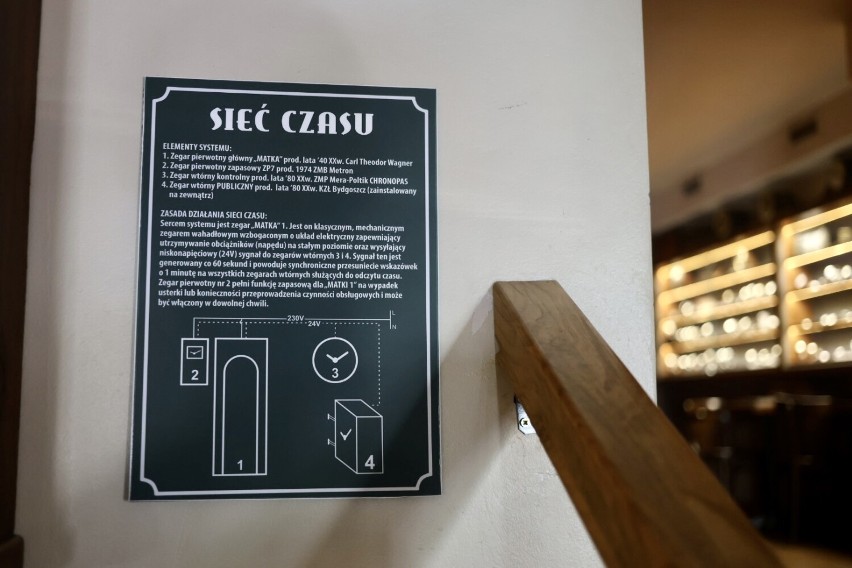 Kawiarnia Zegarmistrzowska w Warszawie. Odwiedziliśmy niezwykłe miejsce, ukryte w sercu Sadyby
