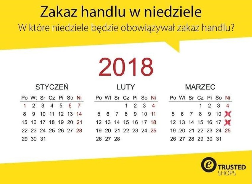 Zakaz handlu w niedzielę 2018: marzec