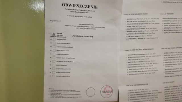 Błąd na kartach wyborczych w Mikołowie