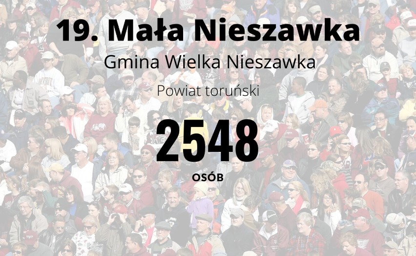 20 największych wsi w Kujawsko-Pomorskiem. Tu mieszka najwięcej osób w regionie 