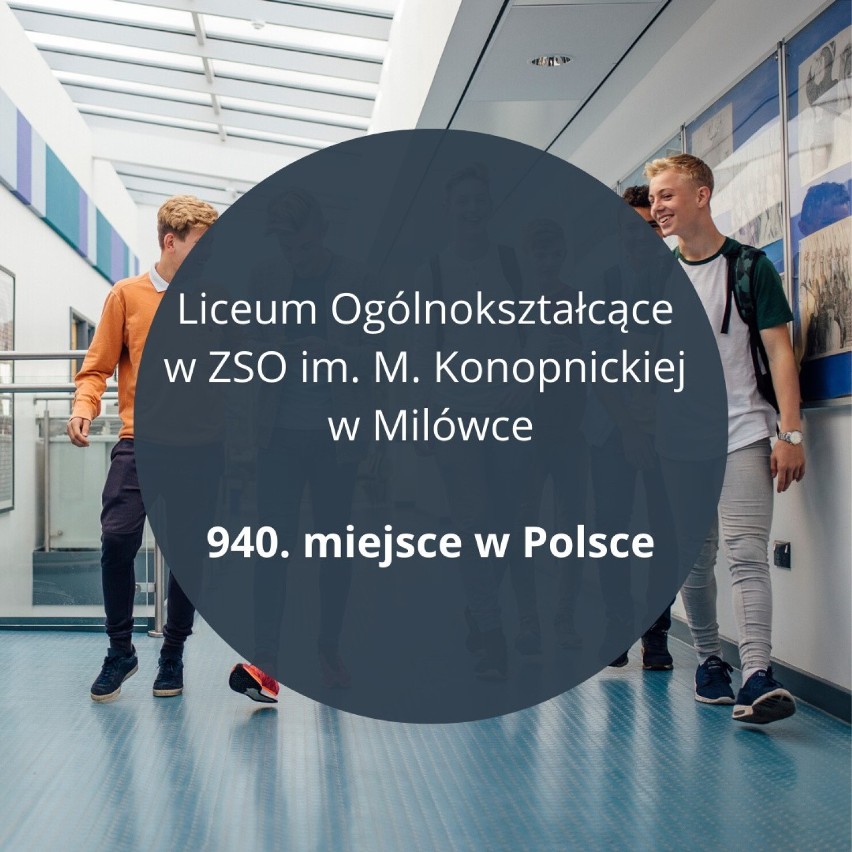 940. miejsce w Polsce