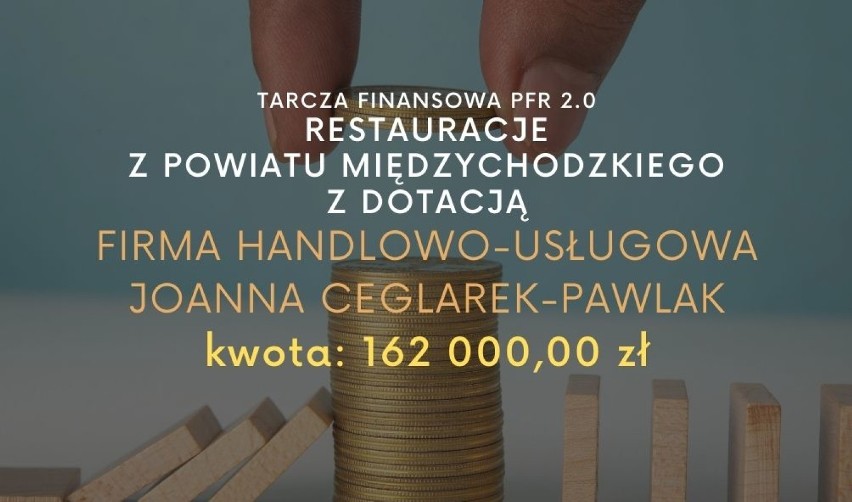 Tarczy Finansowa dla restauracji z powiatu międzychodzkiego