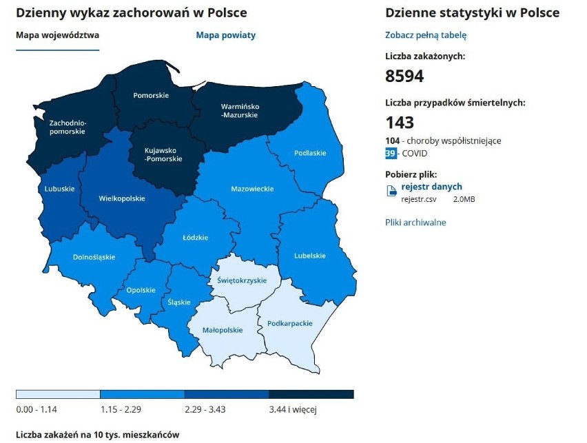 Koronawirus w Polsce - 20.12.2020