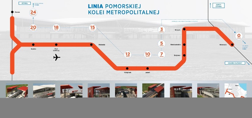 Pomorska Kolej Metropolitalna: Tak będzie wyglądał przystanek PKM na Matarni [ZDJĘCIA]