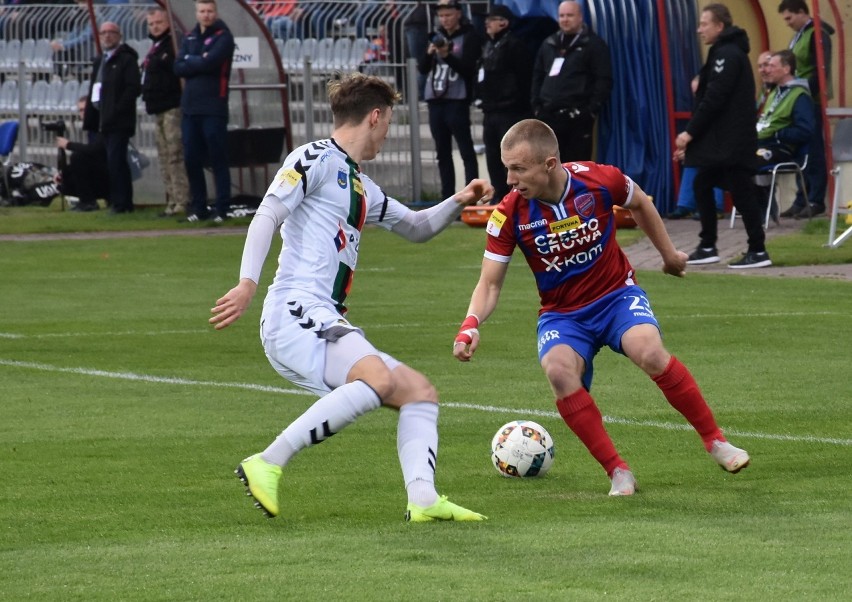 Raków Częstochowa - GKS Tychy 0:0