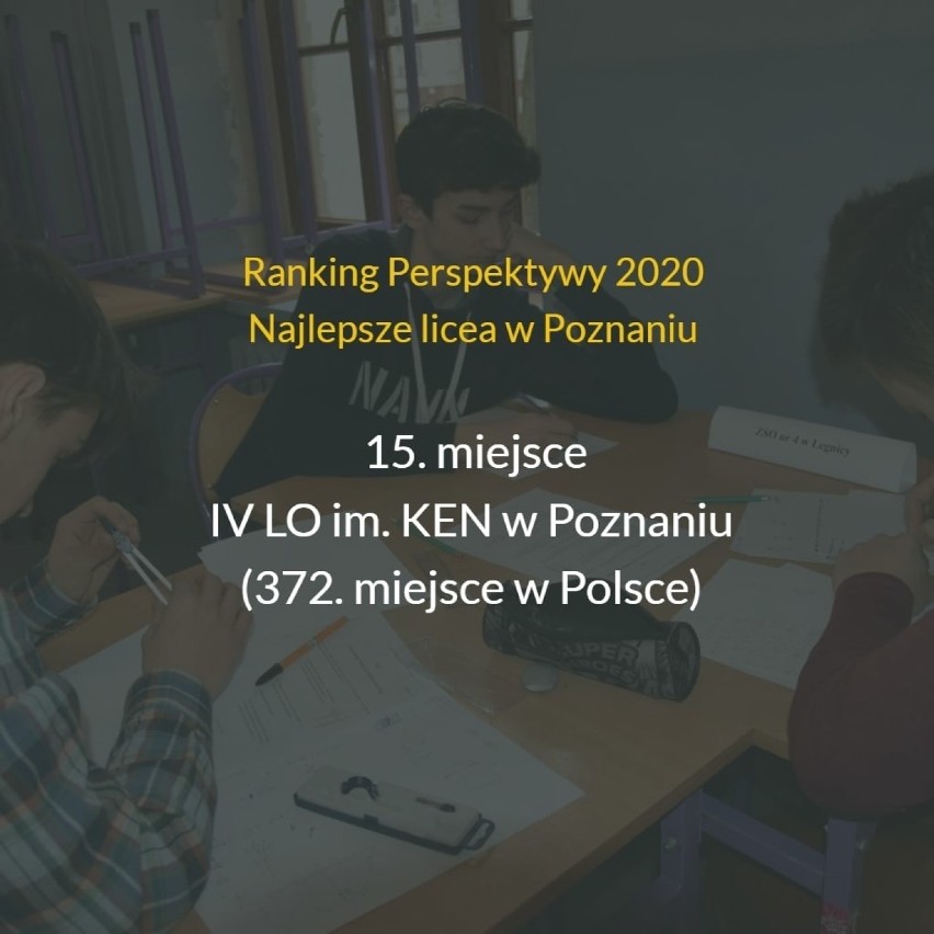 "Perspektywy" po raz 22. opublikowały ranking najlepszych...