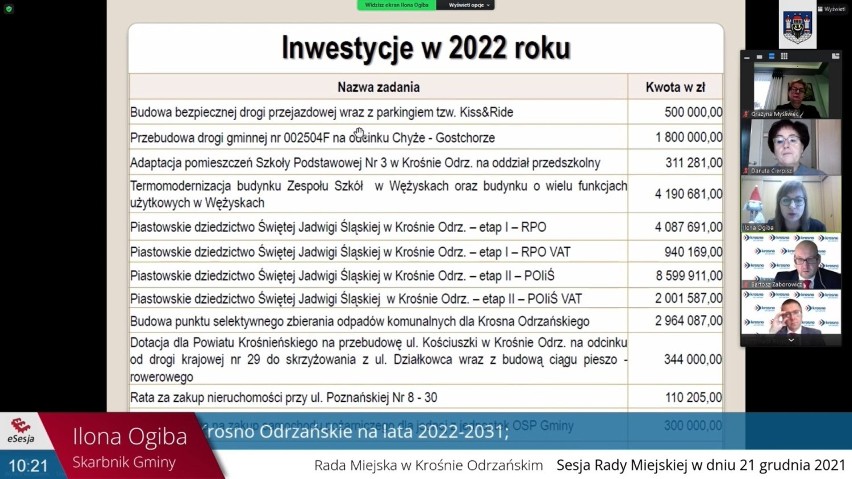 Oto inwestycje, które mają zostać zrealizowane w przyszłym...