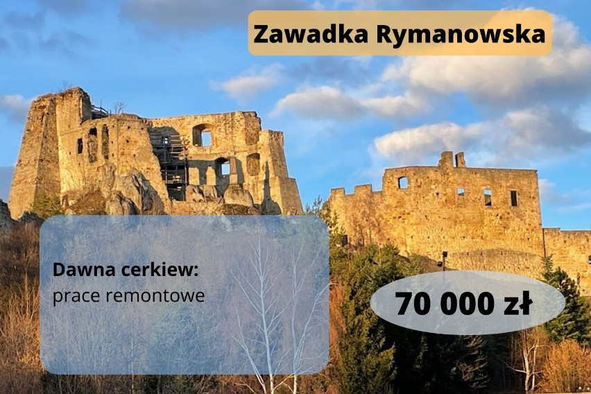 Te zabytki w Krośnie i powiecie krośnieńskim wypięknieją dzięki dotacji Wojewódzkiego Konserwatora Zabytków [LISTA]