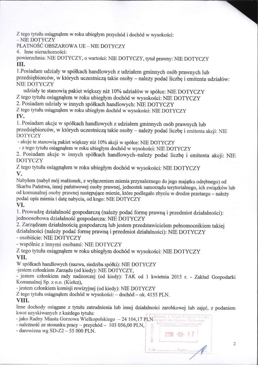 Domy, zarobki, majątki. Władze Gorzowa ujawniają majątki. Muszą to zrobić przed końcem kadencji