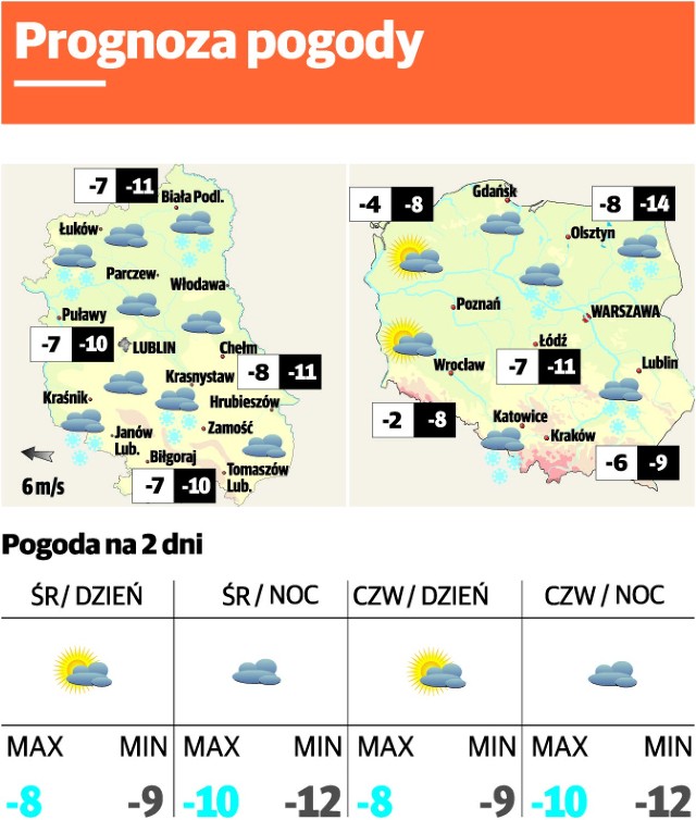 Prognoza pogody w Lublinie i regionie