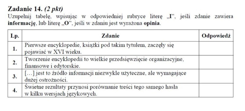 4 maja 2012 uczniowie napiszą maturę z języka polskiego na...