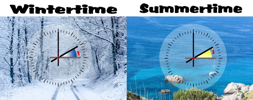 Zmiana czasu na letni 2018. Kiedy zmieniamy czas z zimowego na letni? Zegarki przestawimy już w niedzielę