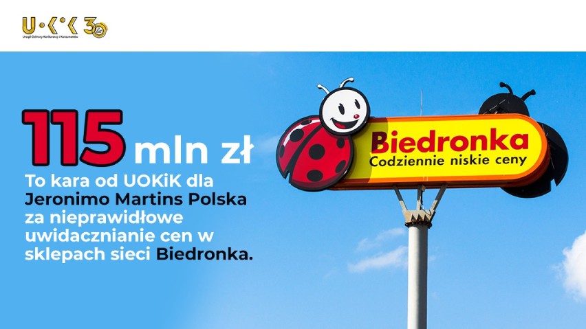 Ponad 100 mln zł kary dla Biedronki. Za co?  