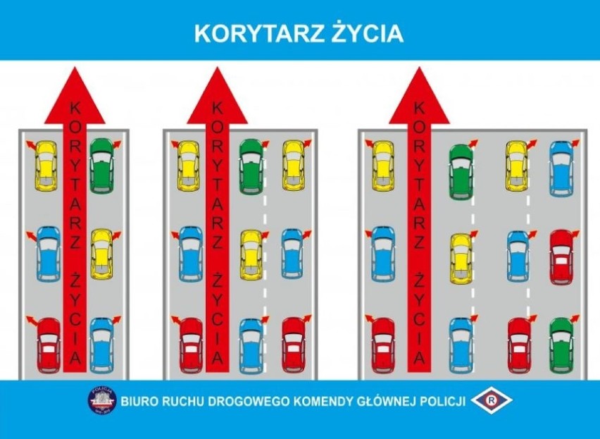 Tarnów. "Korytarz życia" od dziś obowiązkowy. Kierowcy już to przetestowali na autostradzie