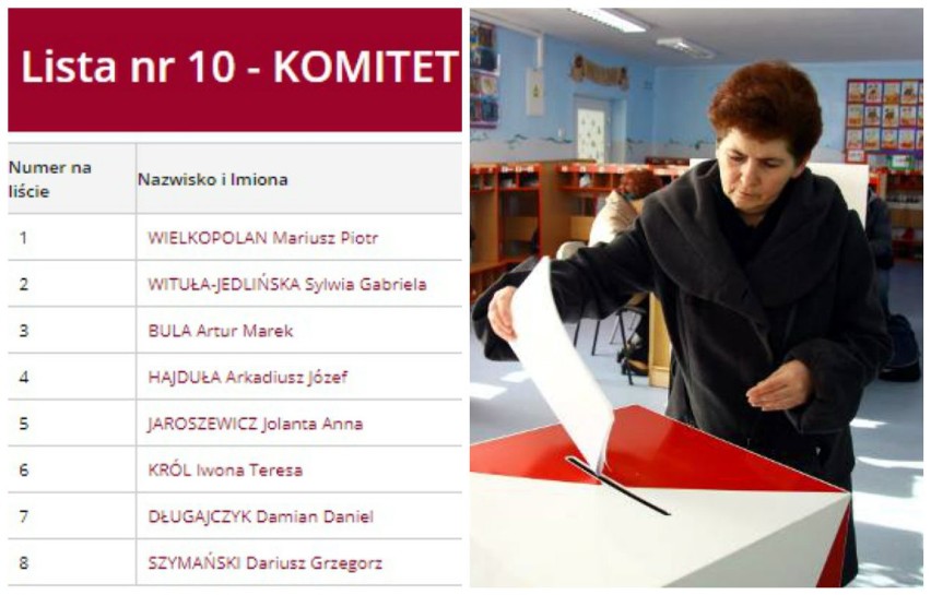 Sprawdź listy wyborcze ze wszystkich okręgów z Mysłowic,...