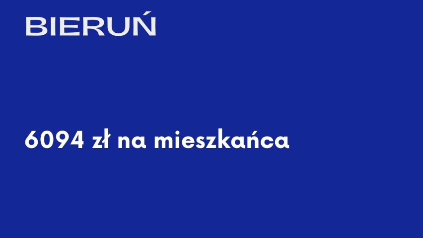 Najbogatsze miasta w woj. śląskim to...? No właśnie, które? Sprawdź najnowszy RANKING! Oto konkretne kwoty "na głowę"