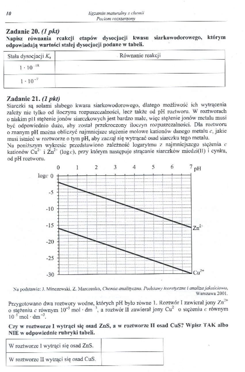 Matura 2014 z chemii - poziom podstawowy arkusze